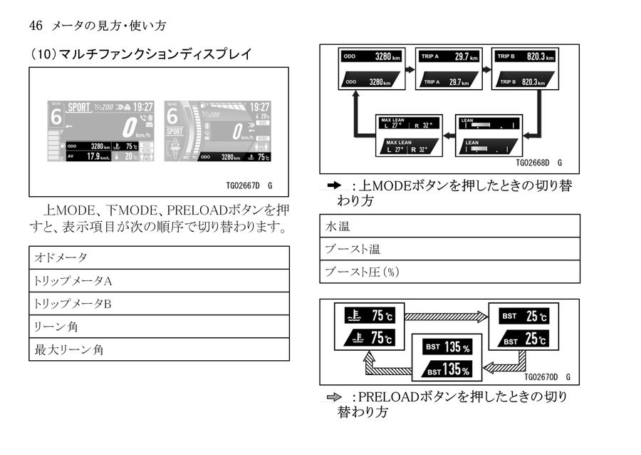 99921-0360-o6zx1002dkf-jp-jp