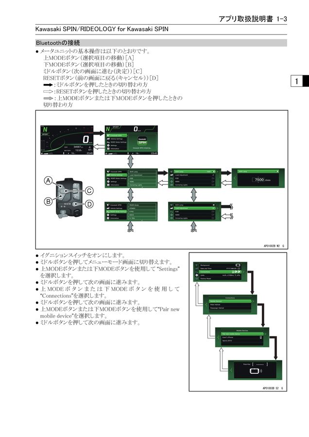 Kawasaki - KTIVS